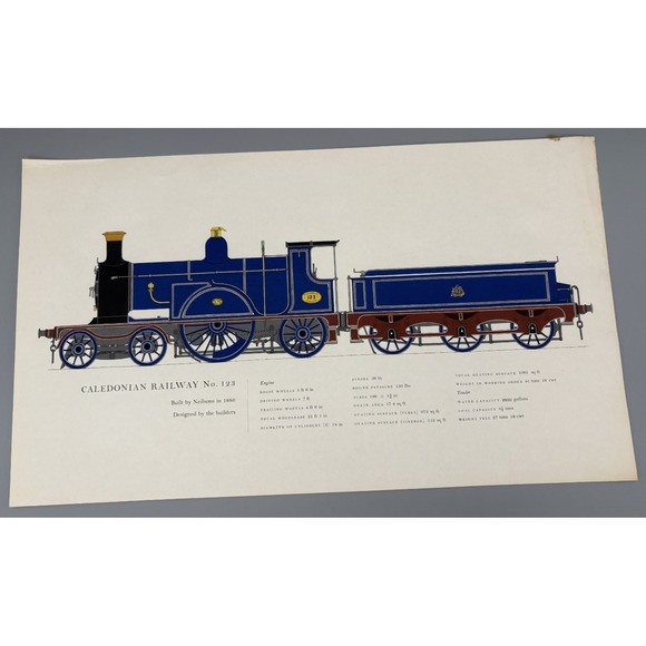 Other - Caledonian Railway No. 123 Railroad Train Art Print‎ Lithograph 10" x 17.2"